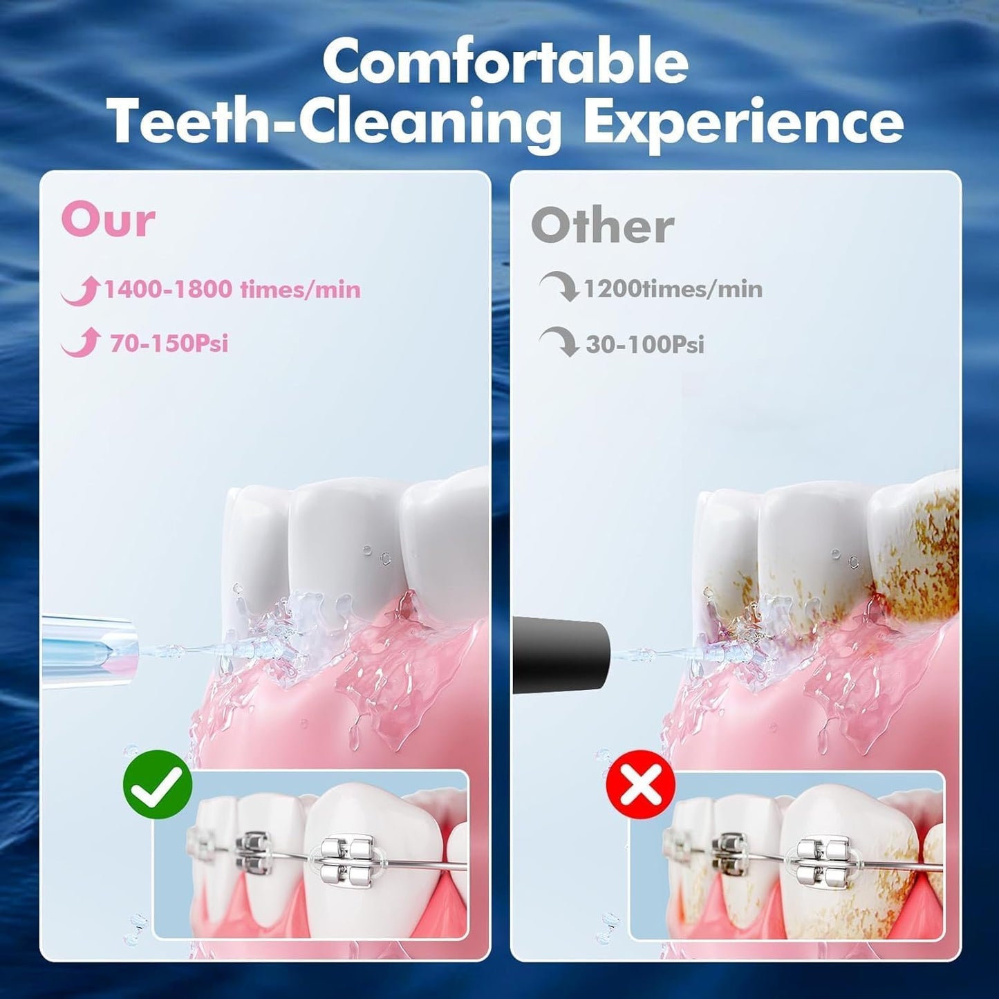 Trendyva™ FlossJet
